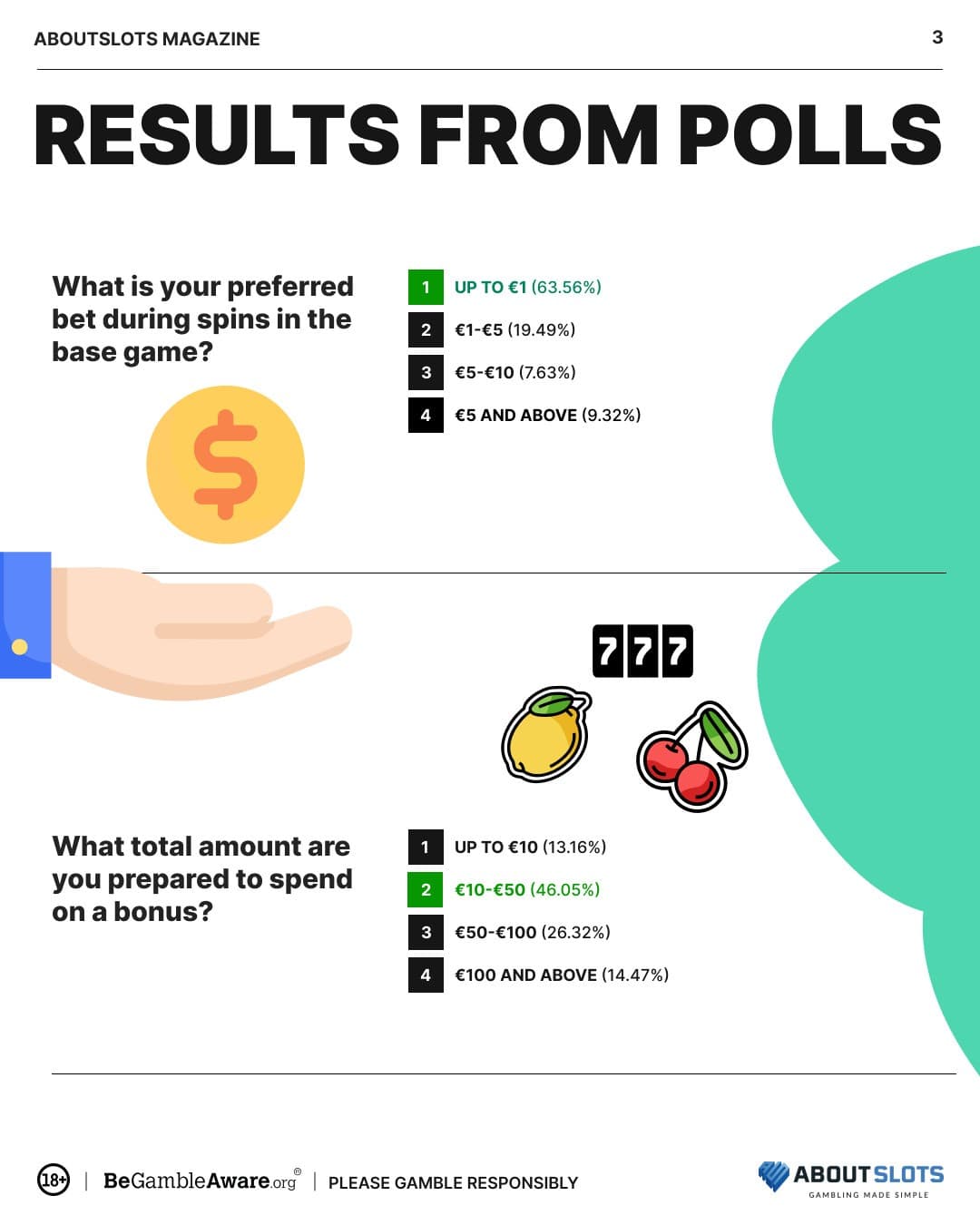 Mga Resulta ng Polls